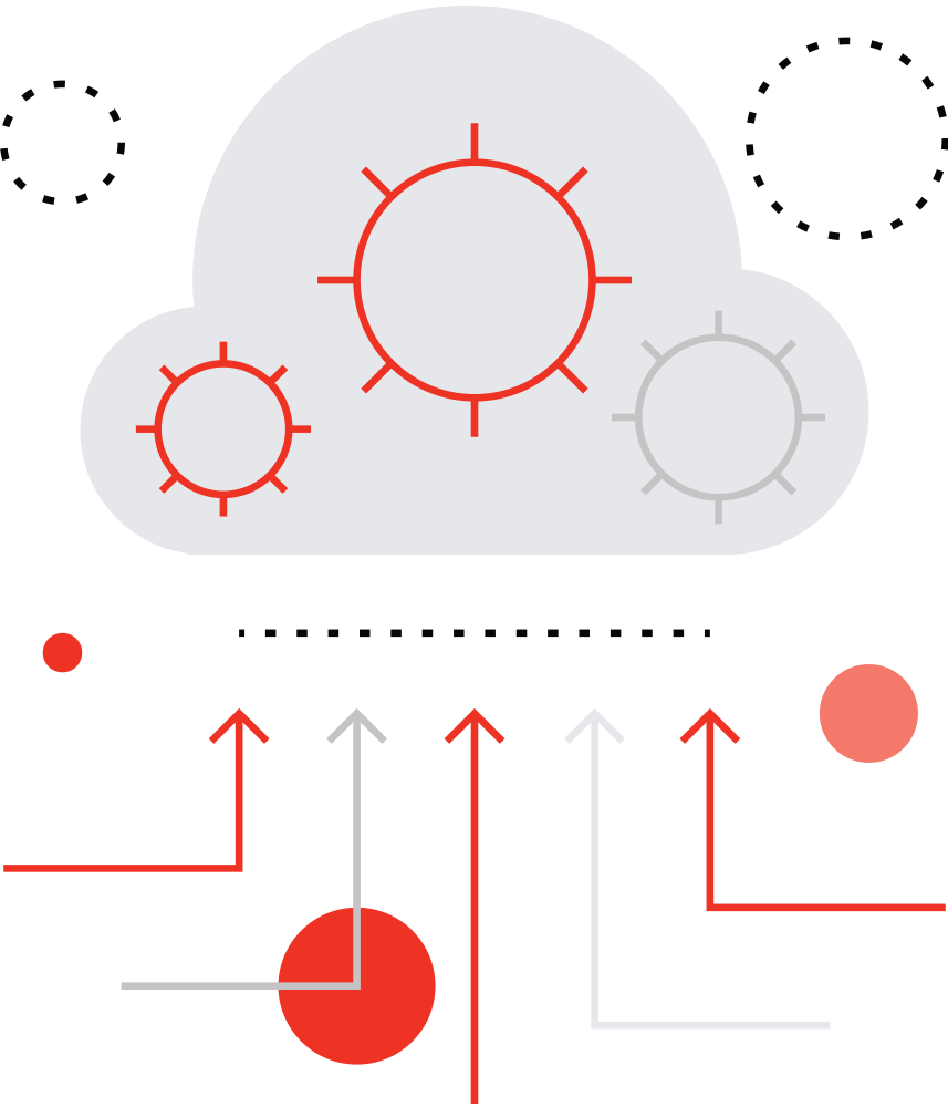 Digital Client Reporting Service